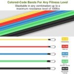 11Pcs Resistance Bands Set Fitness Workout Tubes Exercise Tube Bands Up To 100lbs - Image 5